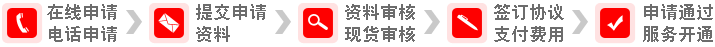 现货排名申请流程